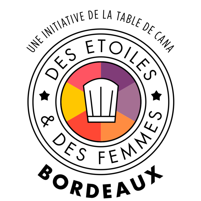 INCLUSION PROFESSIONNELLE DES FEMMES : LA TABLE DE CANA